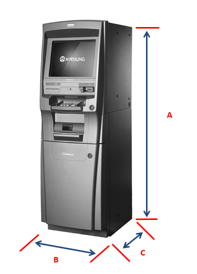 ATM Machine Covers – Outdoor | Custom Made – ALCO – Custom Covers