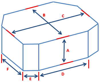 Cover shape H