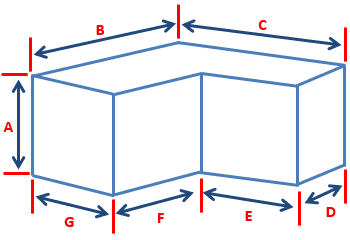 Cover shape G