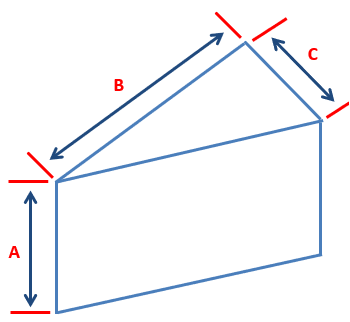 Cover shape L