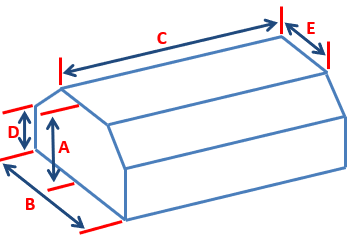 Cover shape M