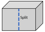 Cover split