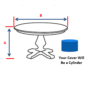 Custom Made Table Covers Waterproof, How To Measure A Round Table