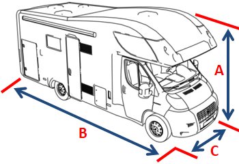 Number Auto Rv Cover RV Covers | Waterproof | Custom Made