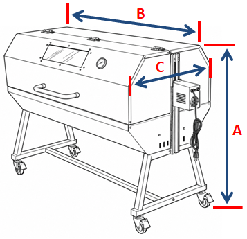 Pig Cooker cover measurement diagram, sides A to C